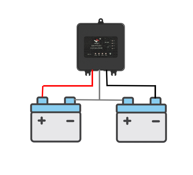 24V battery equalizer