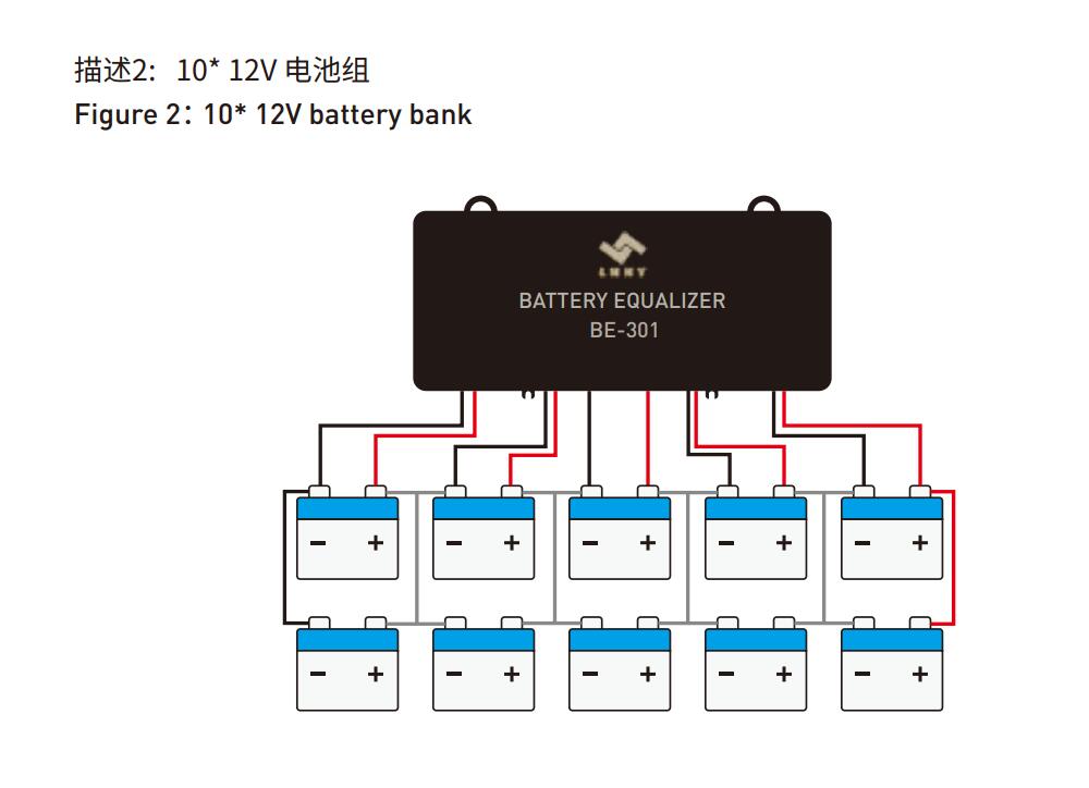 Battery Balancer 60v