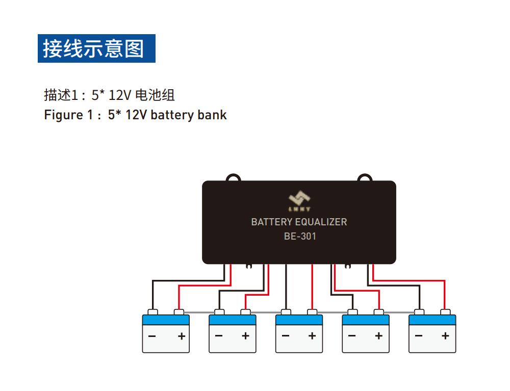 Battery Equalizer 60V