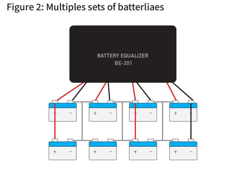 battery equalizer 48V